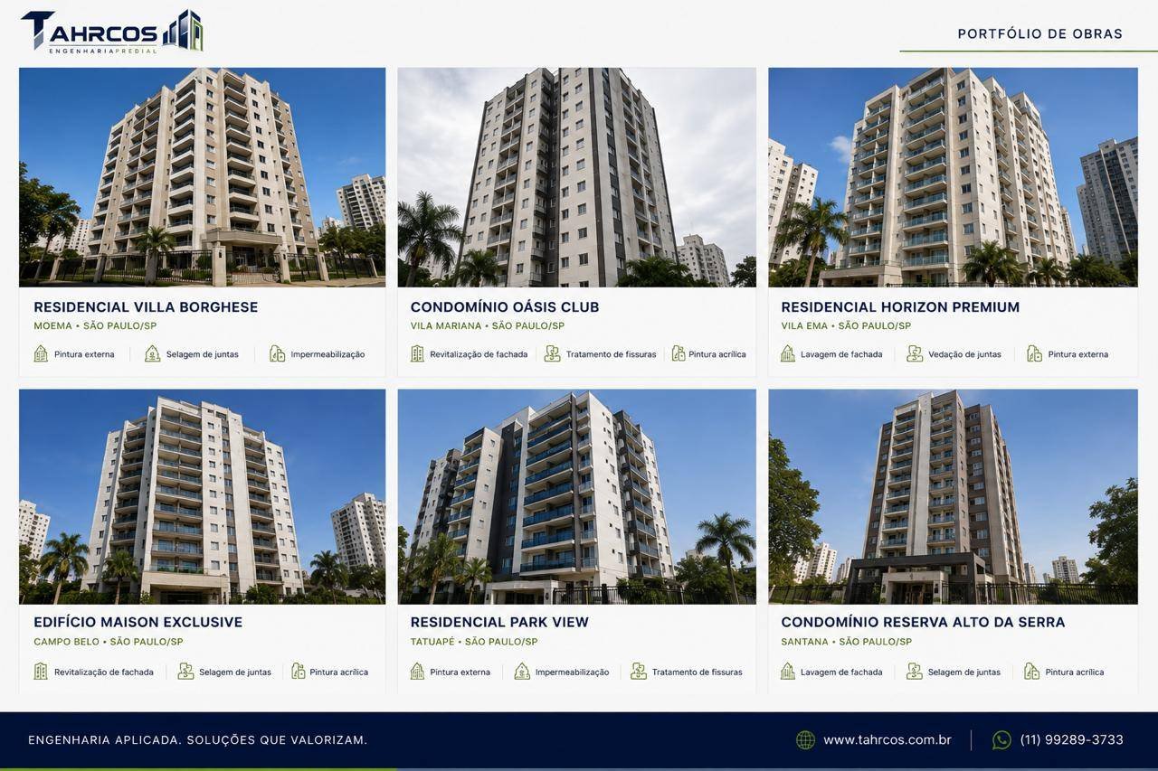Fachadas de edifícios residenciais revitalizadas